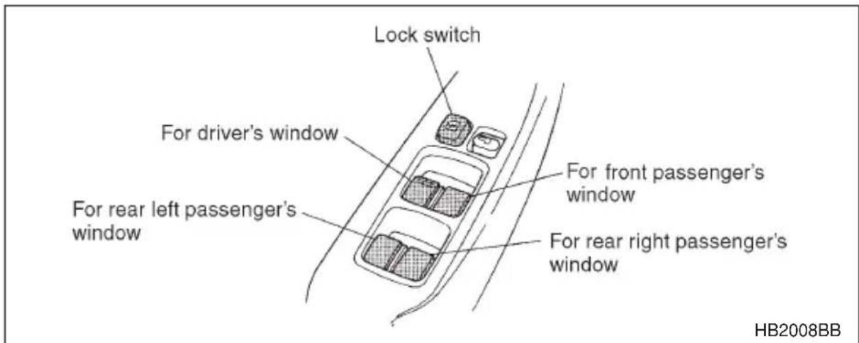 Lock switch For driver's window For rear left passenger's window For front passenger's window For rear right passenger's window HB2008BB