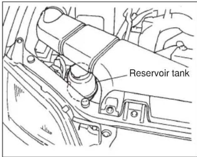 Reservoir tank