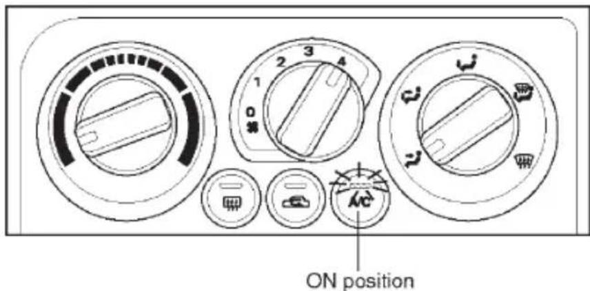 ON position