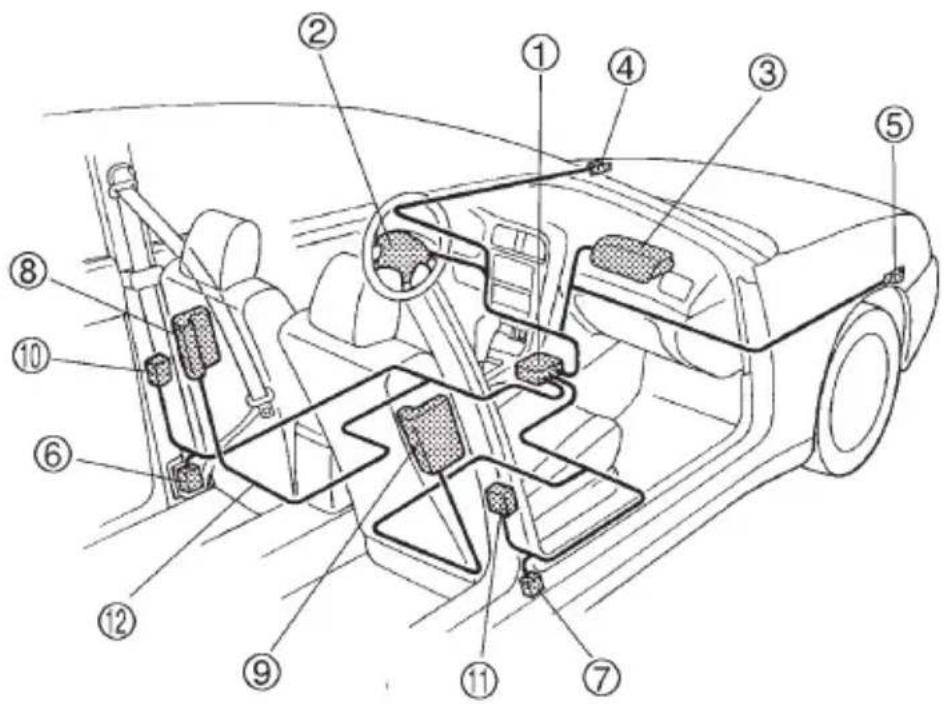 Technical diagram of a car interior with numbered components for identification