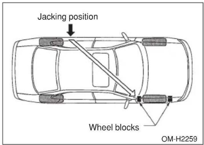 Jacking position Wheel blocks OM-H2259