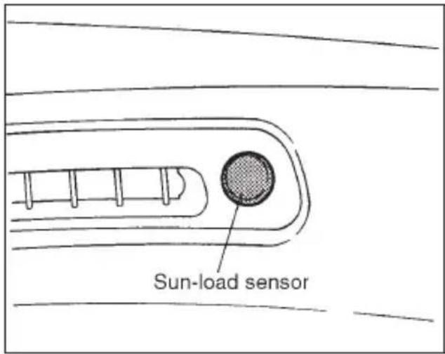 Sun-load sensor