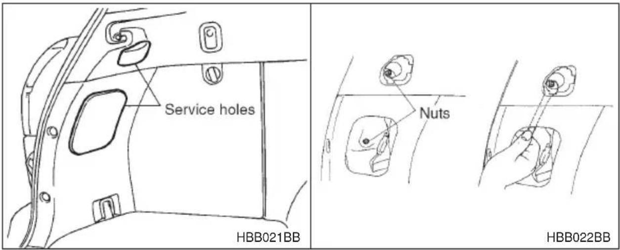 Service holes HBB021BB Nuts HBB022BB