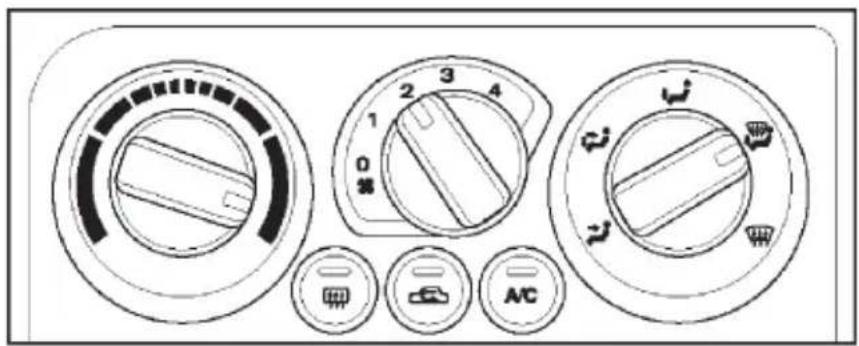 Diagram of a car air conditioner control panel with labeled buttons and gauges