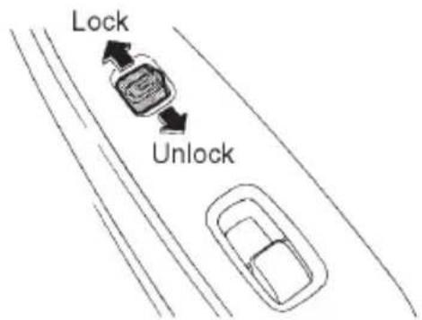 Lock Unlock