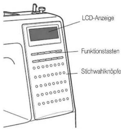 MIO STAR MC 1500 Dressmaker - Nähen - 1