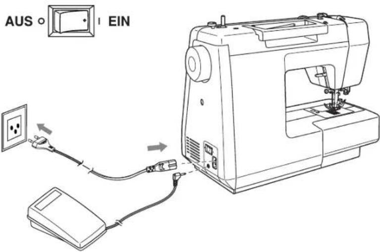 MIO STAR MC 1500 Dressmaker - Maschine ans Stromnetz anschliessen - 1