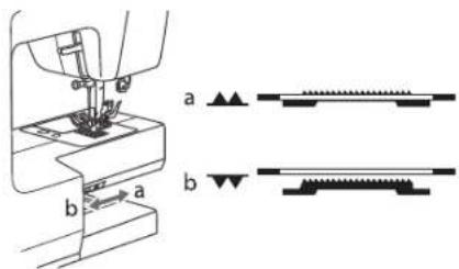 MIO STAR MC 1500 Dressmaker - Transporteur heben und senken - 1