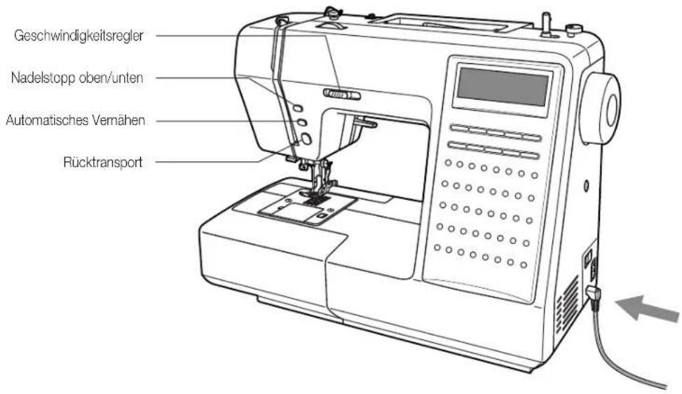 MIO STAR MC 1500 Dressmaker - Inbetriebnahme / Bedienelemente - 1