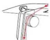 MIO STAR MC 1500 Dressmaker - Inbetriebnahme - 5
