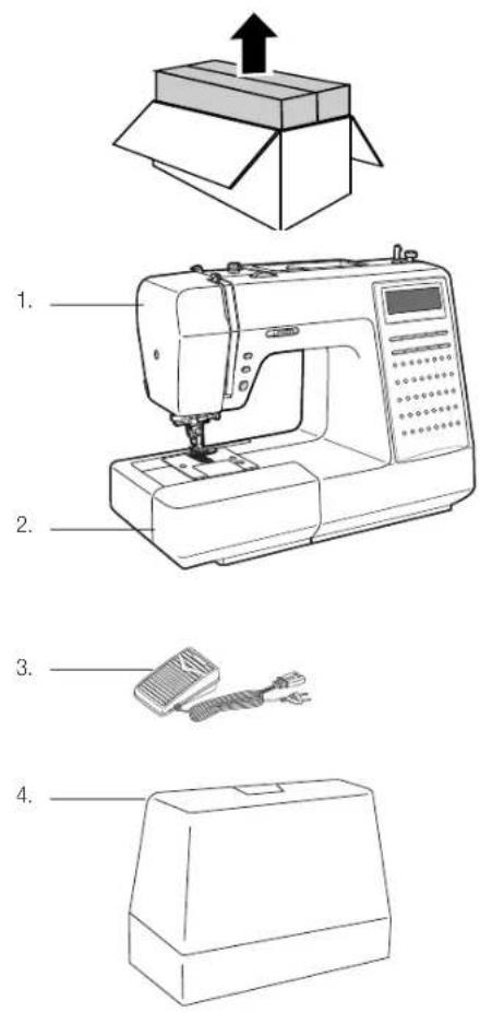 MIO STAR MC 1500 Dressmaker - Auspacken - 1