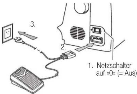MIO STAR M40 Jubilee - Stromanschluss - 1