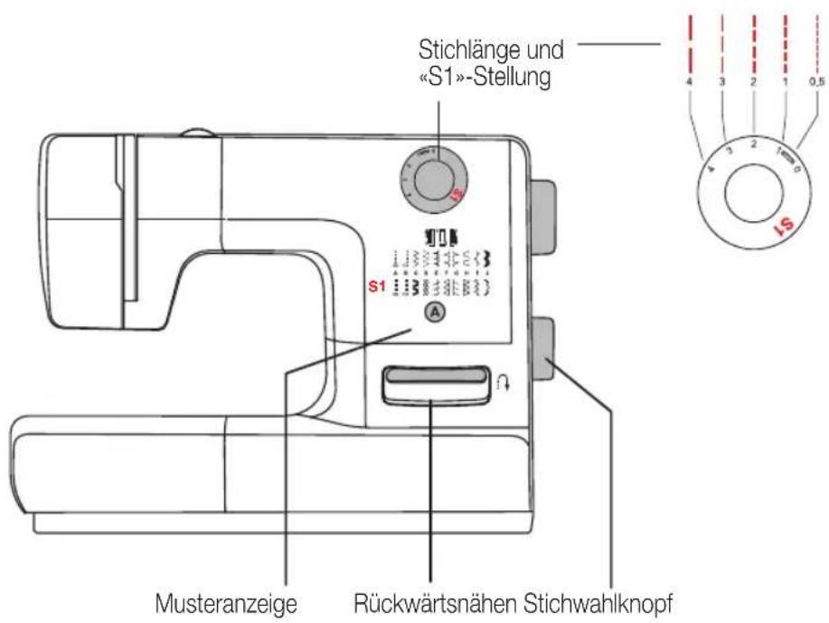 MIO STAR M40 Jubilee - Die Bedienelemente für die Stichwahl: - 1
