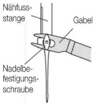 MIO STAR M40 Jubilee - Obertransportfuss (benötigt Zusatzfuss) - 2
