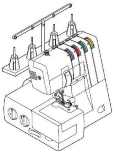 MIO STAR Overlock DF 12 - Vor der ersten Inbetriebnahme - 1