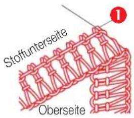 MIO STAR Overlock DF 12 - Übersicht: Einstellung Fadenspannung - 1