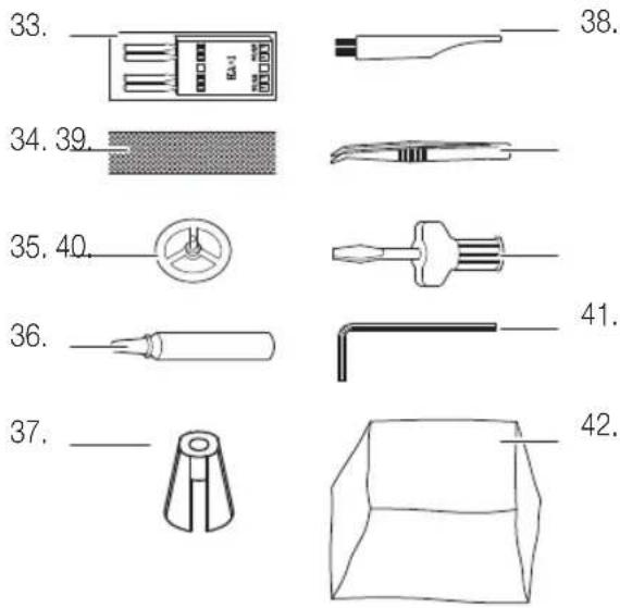 MIO STAR Overlock DF 12 - Übersicht der Geräte- und Bedienteile - 3