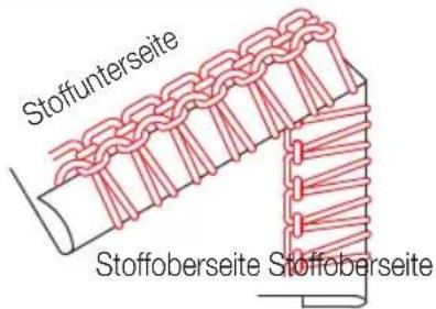 MIO STAR Overlock DF 12 - Nähen - 1