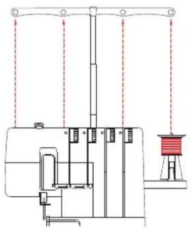 MIO STAR Overlock DF 12 - Tipp: - 1