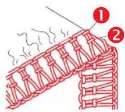 MIO STAR Overlock DF 12 - Übersicht: Einstellung Fadenspannung - 4