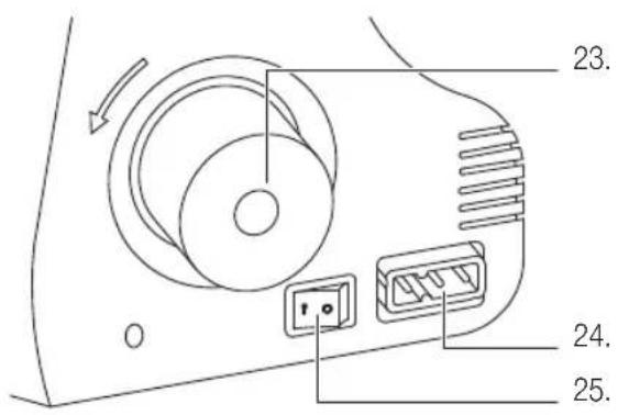 MIO STAR Overlock DF 12 - Übersicht der Geräte- und Bedienteile - 1