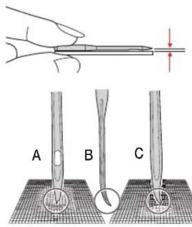 MIO STAR Overlock DF 12 - Hinweise: - 2