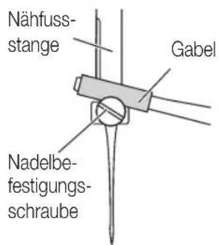 MIO STAR M 12 Stitch - Obertransportfuss (benötigt Zusatzfuss) - 2