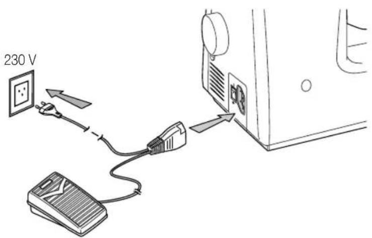 MIO STAR M 12 Stitch - Maschine an Stromnetz anschliessen - 1