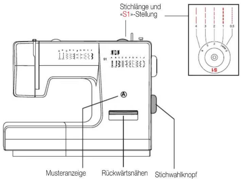 MIO STAR M20 Jubilee - Die Bedienelemente für die Stichwahl: - 1