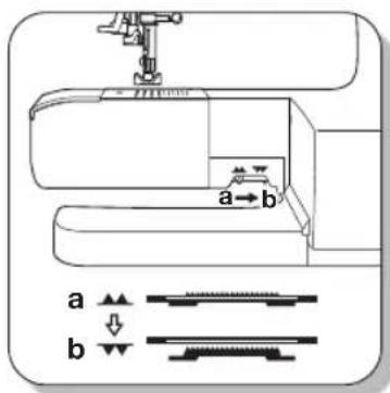MIO STAR M 10 Stitch - Unterfaden heraufholen - 4