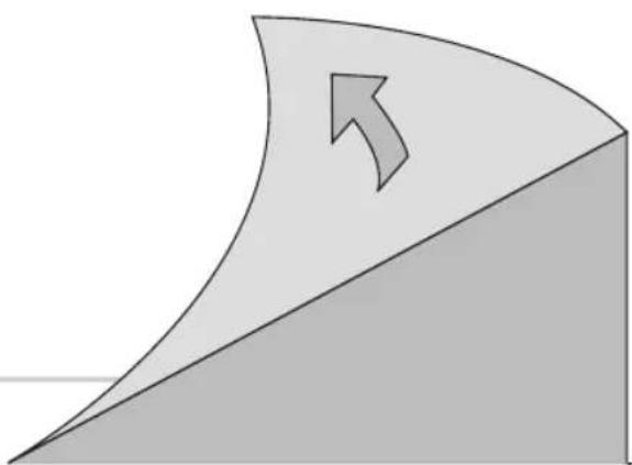 MIO STAR M 10 Stitch - Entsorgung - 6