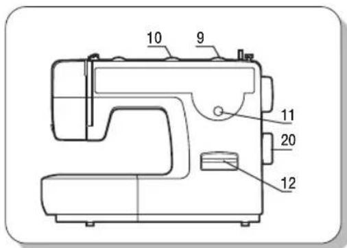 MIO STAR M 10 Stitch - Nähen - 1