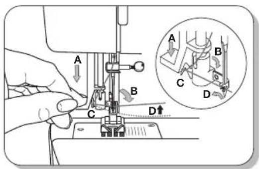 MIO STAR M 10 Stitch - Vorbereitung - 1