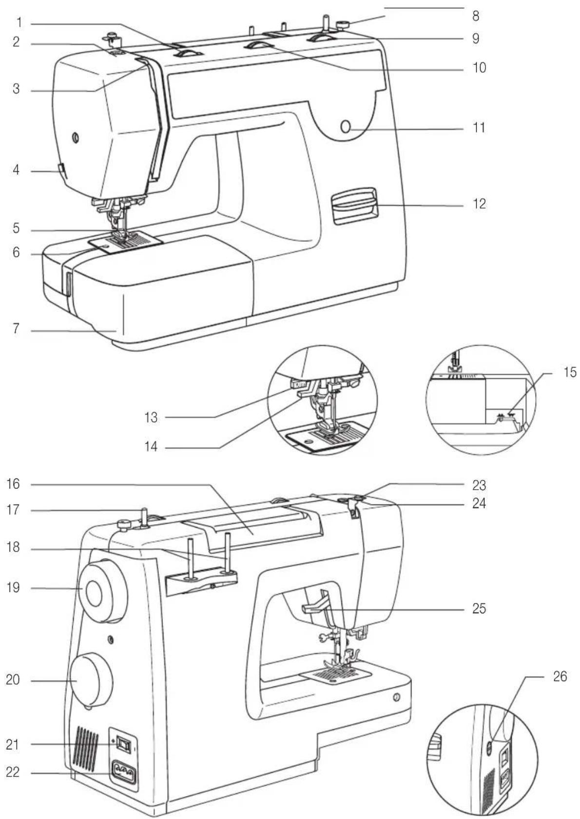 MIO STAR M 10 Stitch - Entsorgung - 7