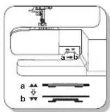 MIO STAR M 10 Stitch - Nähen - 5