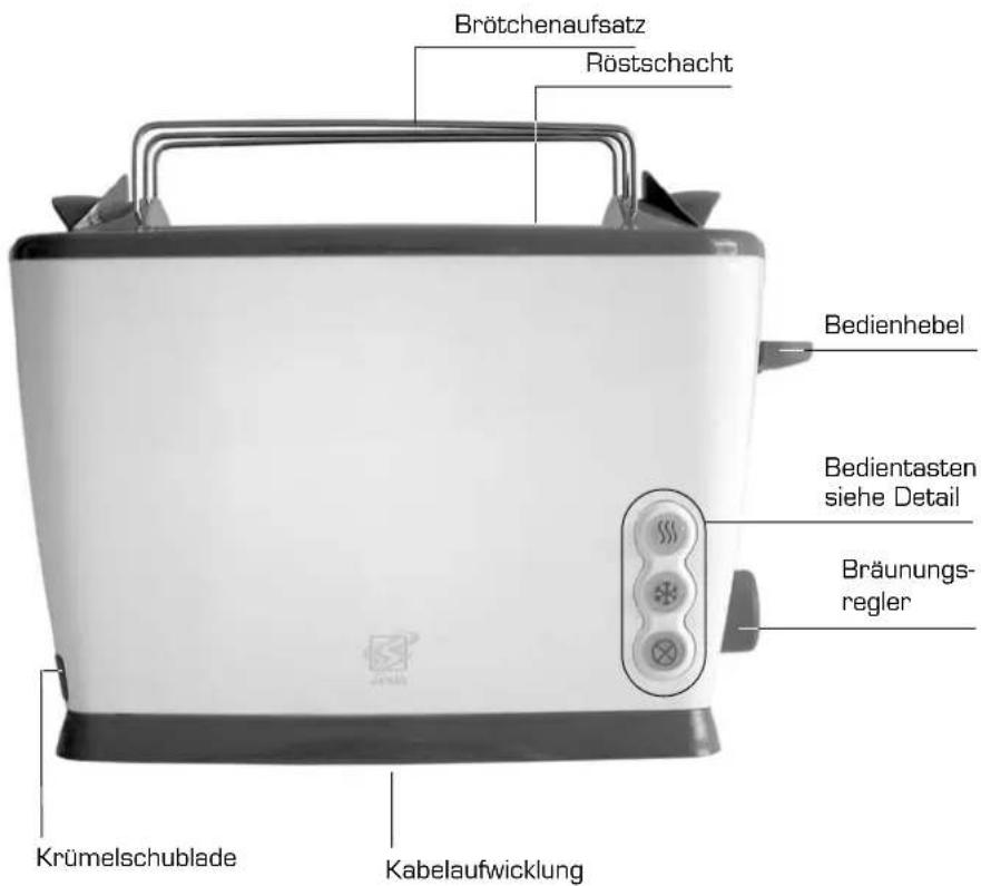 Jento GT-Tds-01 - Teile und Bedienelemente - 1