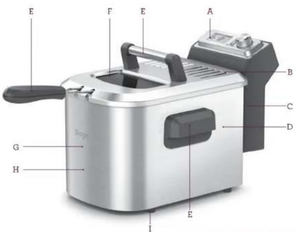 SAGE The Smart Fryer BDF500 - GETTING TO KNOW YOUR NEW APPLIANCE - 1
