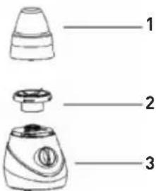 1 2 3