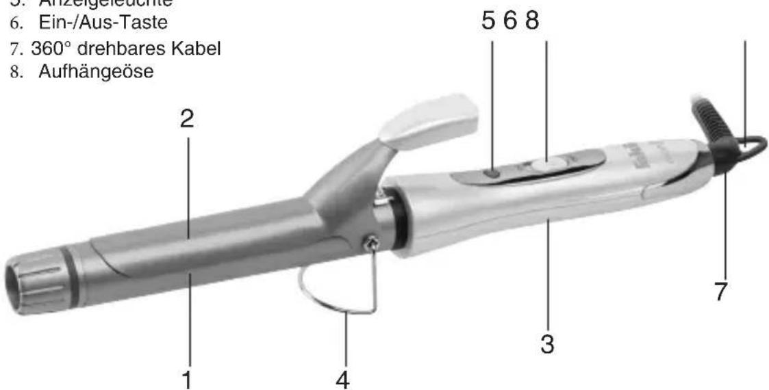 6. Ein-/Aus-Taste 7. 360° drehbares Kabel 8. Aufhängeöse 1 2 3 4 5 6 8 7
