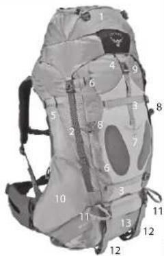 Osprey Xena 70 M - Zweifache Deckeltasche - 1
