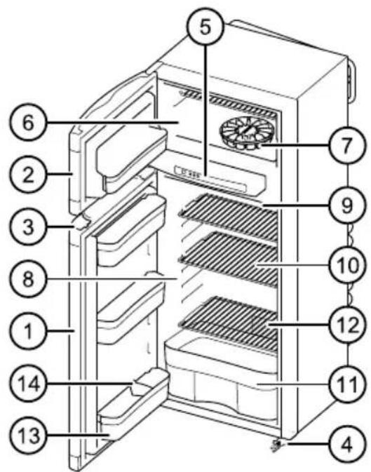 Technical diagram of a refrigerator with numbered parts for identification