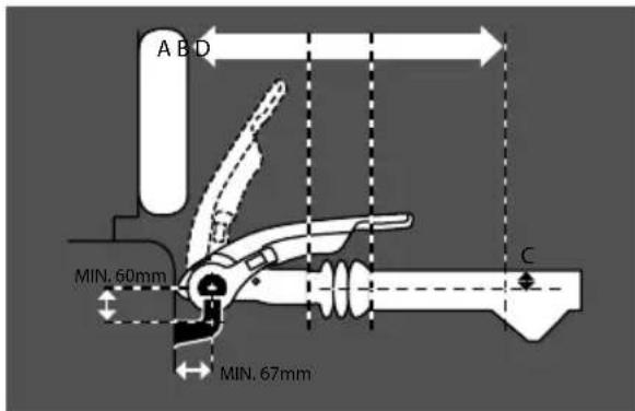 A B D MIN. 60mm MIN. 67mm C