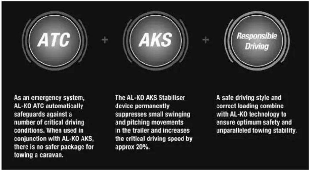 ATC + AKS + Responsible Driving As an emergency system, AL-KO ATC automatically safeguards against a number of critical driving conditions. When used in conjunction with AL-KO AKS, there is no safer package for towing a caravan. The AL-KO AKS Stabiliser device permanently suppresses small swinging and pitching movements in the trailer and increases the critical driving speed by approx 20%. A safe driving style and correct loading combine with AL-KO technology to ensure optimum safety and unparalleled towing stability.