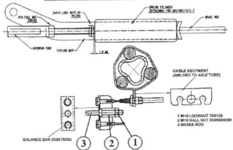 M10 FULL BUT 200X20 24H10 LOCK NUTS 32 75X20 SPRING DUMBER 208588001 FOR 105/305/1915 X BRANE ROD SPRING NUTS TENSION BAR L.P.M. CABLE ABUTMENT (WELDED TO AXLE TUBE) 1 M10 LOCKNUT 700109 2 M10 BALL NUT 2085880006 3 BRAKE ROD BALANCE BAR 238576002 ③ ② ①