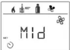 60° MID SET