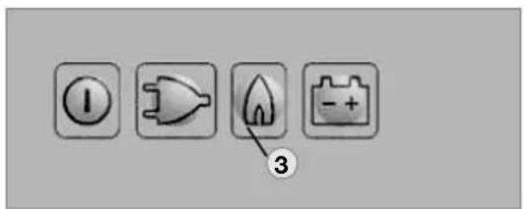 Icon set showing four labeled symbols: battery, plug, flame, and battery with a numbered label '3' pointing to the flame icon.