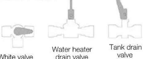 White valve Water heater drain valve Tank drain valve