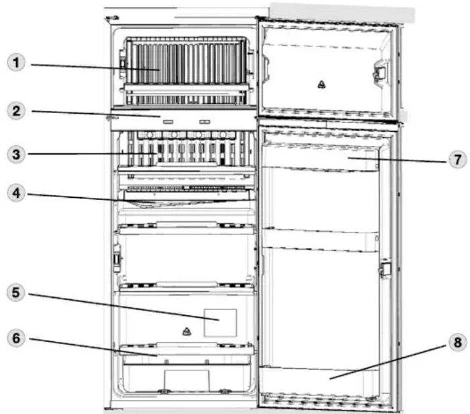 Technical diagram of an internal rack cabinet with numbered components for identification