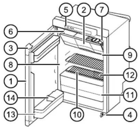 Technical diagram of a refrigerator with numbered components for identification