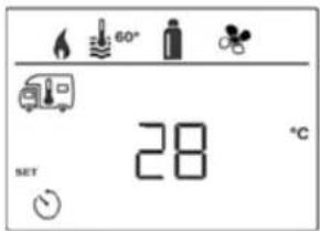 60° 28 °C SET